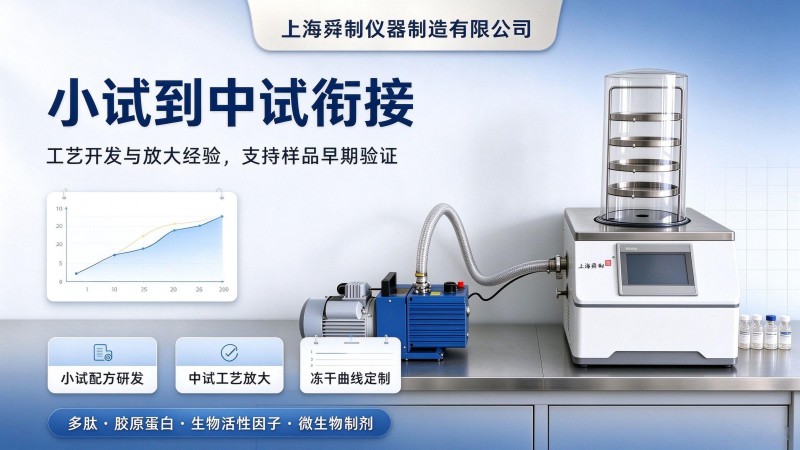 上海舜制仪器制造有限公司 (9)